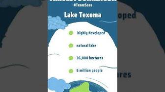 'Video thumbnail for Biggest Lakes In Texas - Lake Texoma'