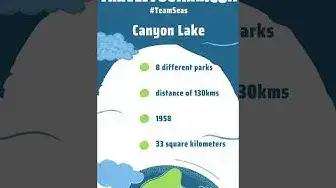 'Video thumbnail for Biggest Lakes In Texas - Canyon Lake'